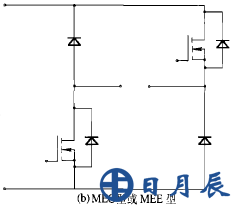 使用MOSFET的正激變換器和直流電機驅動的不對稱全橋圖