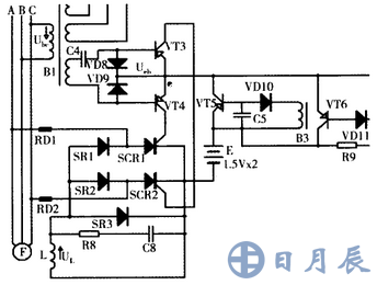 圖2 可控硅自勵恒壓裝置部分電路