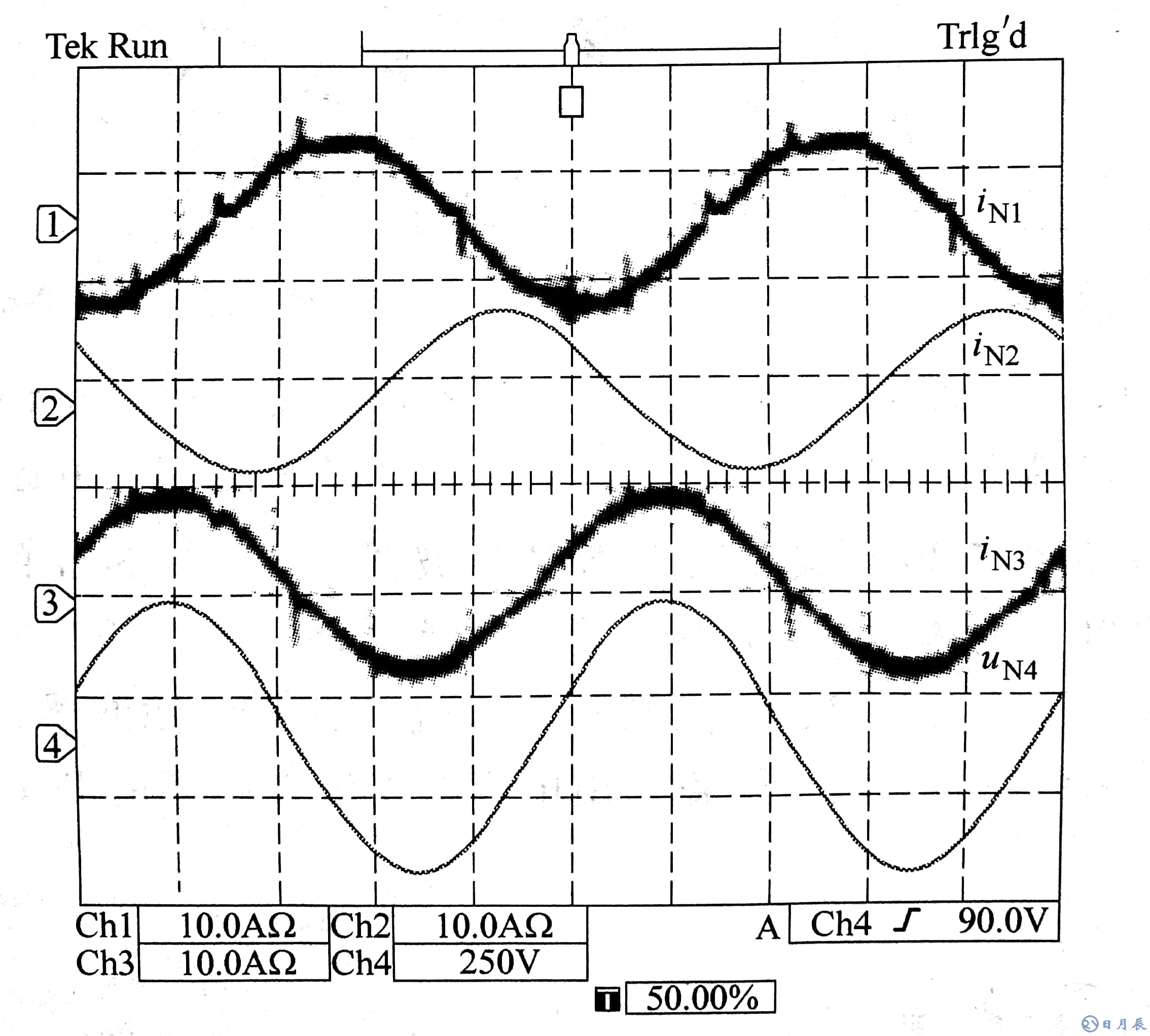 實驗結果顯示的4kW功率輸出的三相電流CH1-CH3和輸入電壓CH14波形