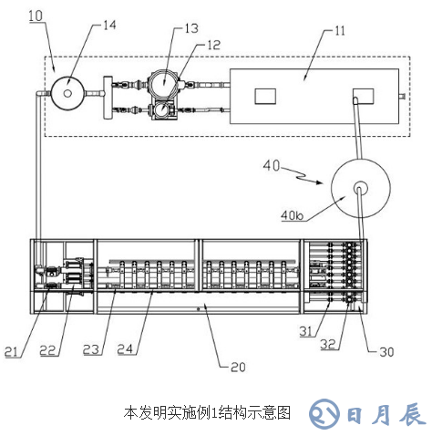 超聲波水表流量檢定標準裝置的原理及設(shè)計