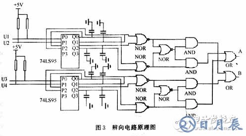 基于光柵位移傳感器硬件電路設(shè)計