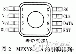 MPXY8020A系列8引腳監控傳感器應用電路設計