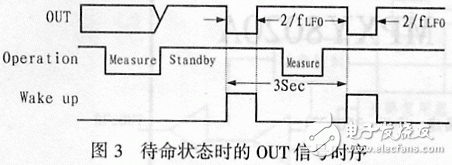 MPXY8020A系列8引腳監控傳感器應用電路設計