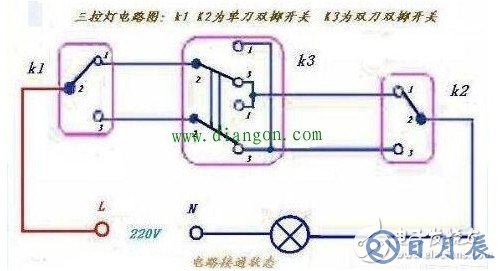 三開雙控開關接線圖 淺談三開雙控開關原理