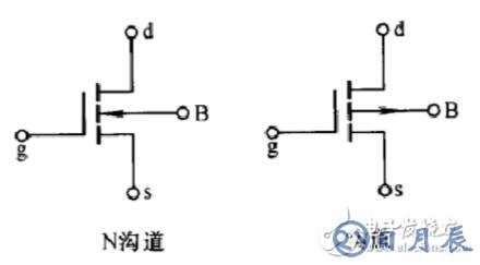 nmos和pmos有什么區(qū)別