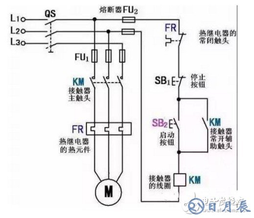 常見自鎖電路有哪些 如何實現自鎖