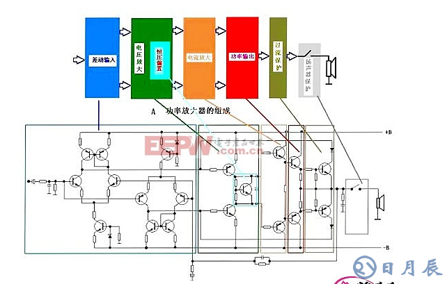 低音炮功放電路板與電路圖分享