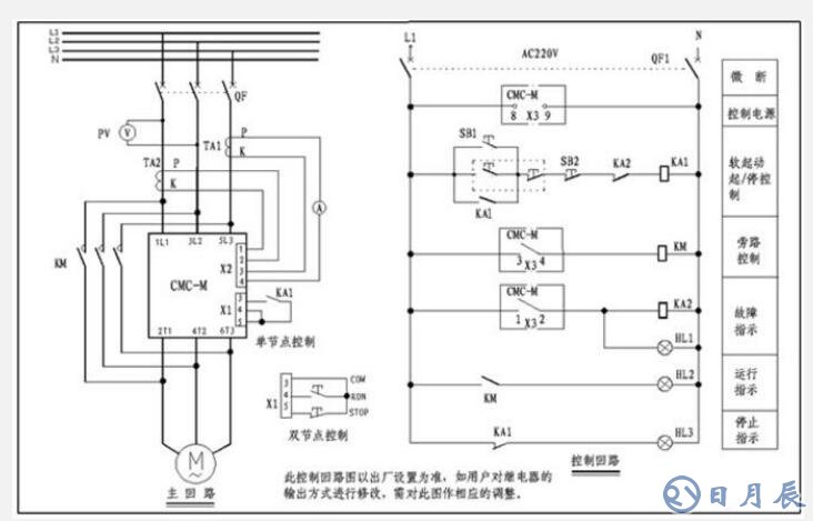 　　電機(jī)軟啟動器的主接線圖  　