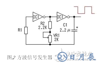 詳解由MOS管、變壓器搭建的逆變器電路及其制作過程