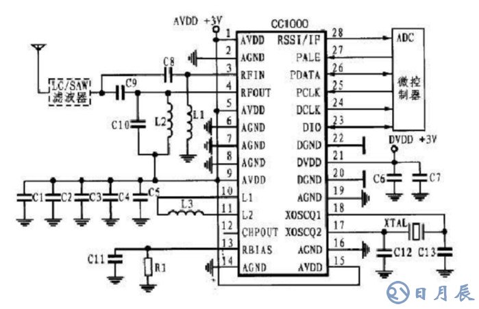 射頻CC1000電路連接圖分析 淺談CC1000應用電路