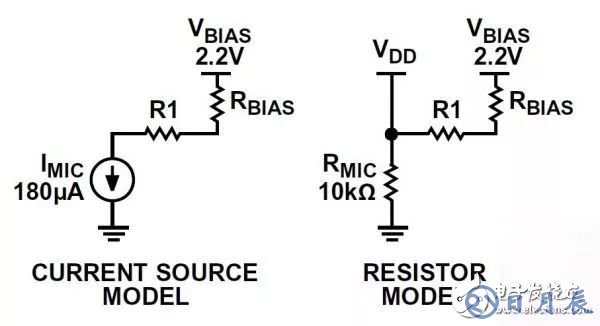 麥克風的構造圖解 麥克風偏置電路和濾波電路