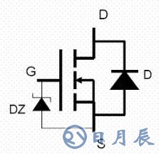 如何用萬(wàn)用表測(cè)試MOS管及更換方法