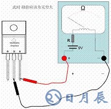 如何用萬(wàn)用表測(cè)試MOS管及更換方法