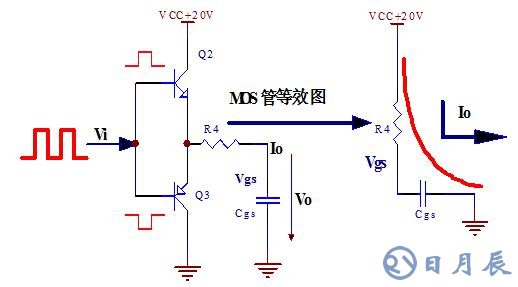 圖騰柱驅動的作用與原理分析