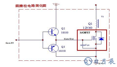 圖騰柱驅動的作用與原理分析