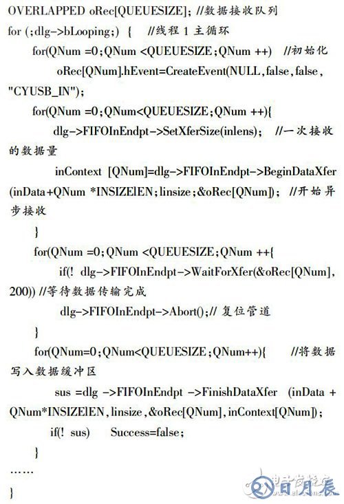 如何采用CY7C68013芯片設(shè)計圖像采集系統(tǒng)