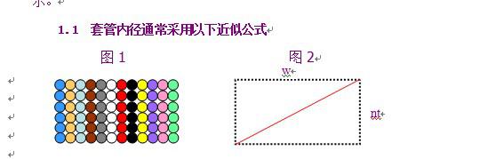 光纖帶光纜套管的設計原理分析