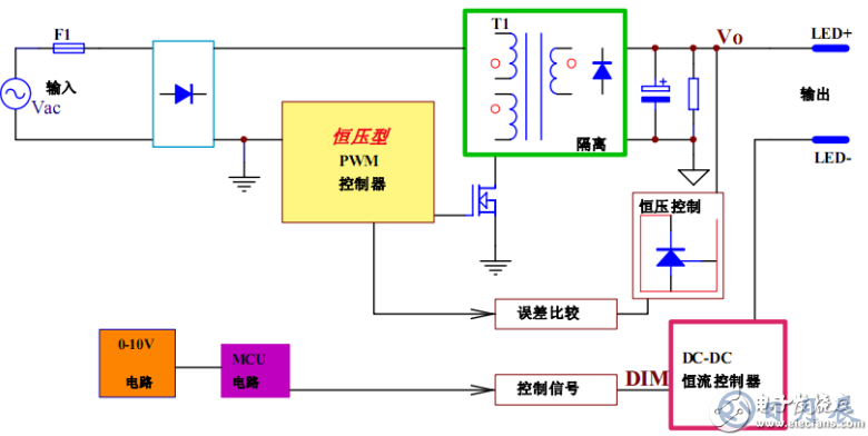 調光電路圖11.png