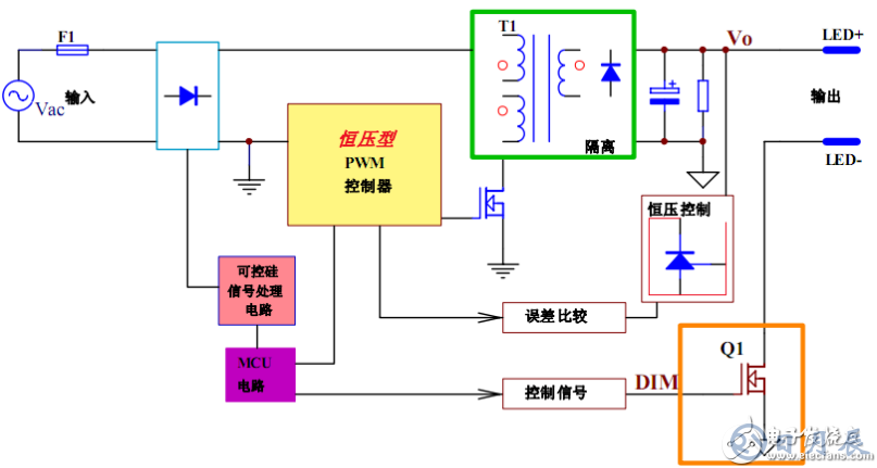 調光電路圖7.png