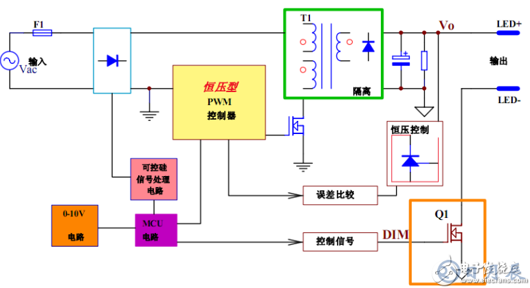 調光電路圖12.png