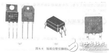 與三極管一樣，場效應管也有三ATMEGA8535-16JU個電極，分別是柵極G、源極S、漏極D。場效應管可看作是一只普通三極管，柵極G對應基極B，漏極D對應集電極C，源極S對應發射極E（N溝道對應NPN型三極管，P溝道對應PNP型三極管）。