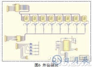 采用STC12C5A60S2單片機為核心實現自動配料控制系統(tǒng)的設計