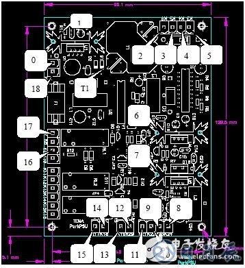 計算機輔助EMC診斷簡化電子產品EMC測試