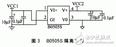 基于采用磁耦隔離和硬件零延時(shí)技術(shù)的RS485總線節(jié)點(diǎn)設(shè)計(jì)