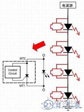 直流電源或交流電源對LED驅動應用的設計