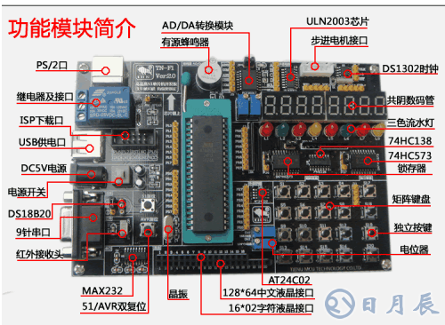 51單片機計數(shù)器和定時器的本質(zhì)區(qū)別及應(yīng)用方法