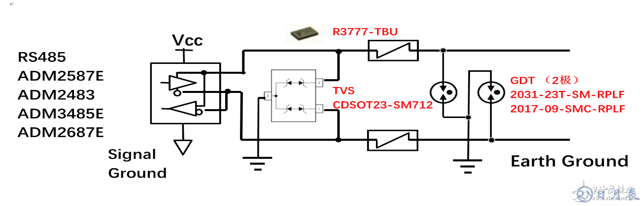 三種常用類型的RS-485端口的EMC設計方案