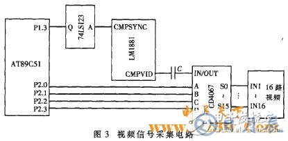 AT89C51單片機(jī)對(duì)智能語音撥號(hào)報(bào)警系統(tǒng)的設(shè)計(jì)