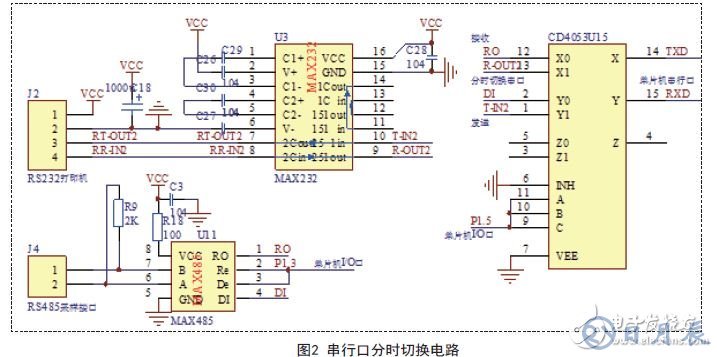 MCS51單片機在數(shù)據采集監(jiān)控系統(tǒng)中的應用