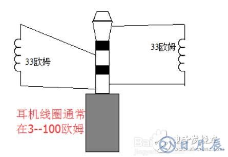 數字萬用表測電線通斷