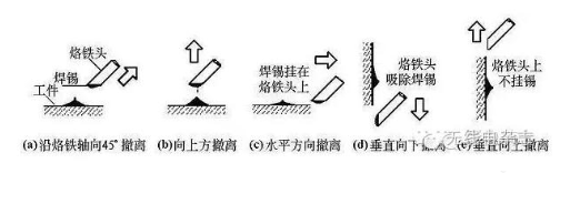 pcb電路板手工焊接技術，手工焊接基本操作方法