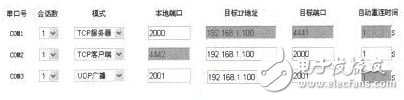 基于樹莓派的串口服務器設計