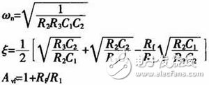 開關(guān)電源的輸出電壓紋波抑制設(shè)計(jì)