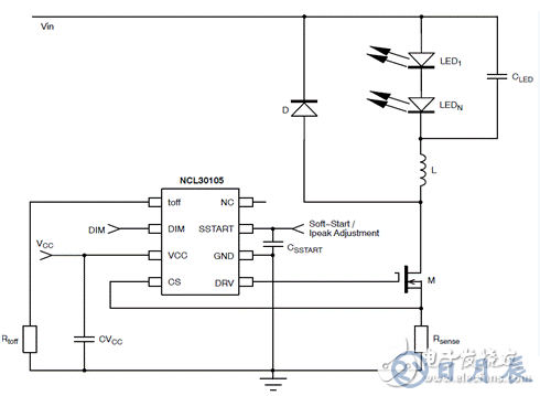 On Semi公司推出了LED驅動器評估板NCL30051電路解決方案