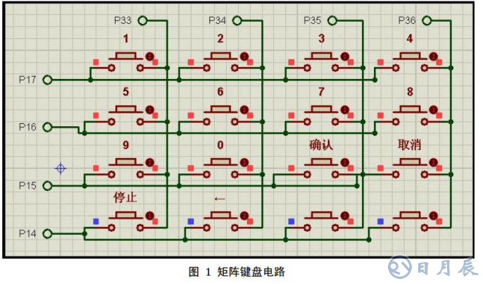 51單片機對矩陣鍵盤實現16個按鍵操作的電路設計