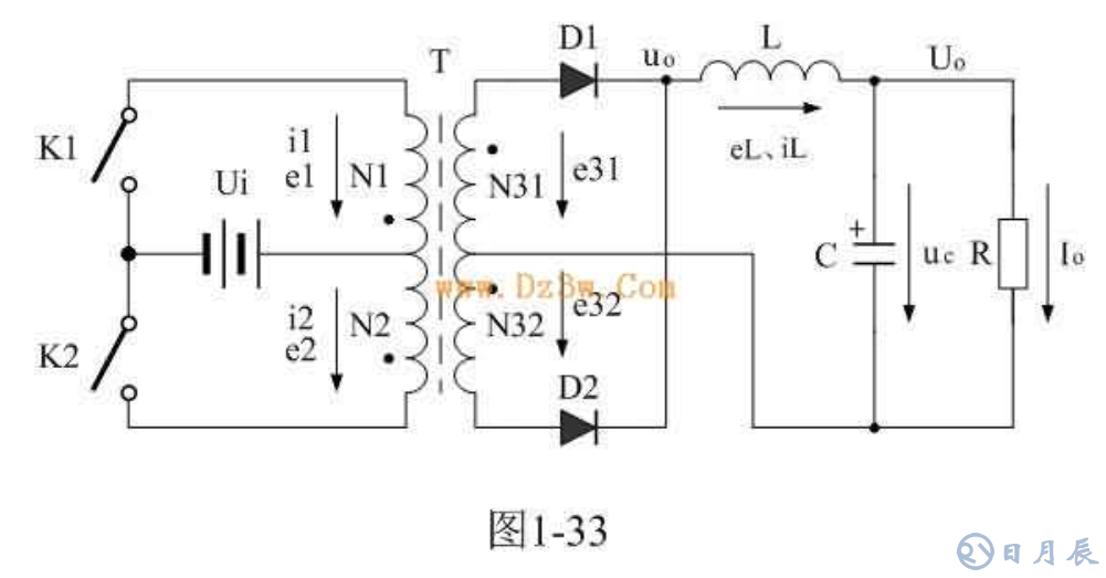 推挽式開關電源的優缺點