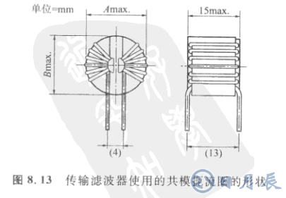 EMI濾波器電源設(shè)計