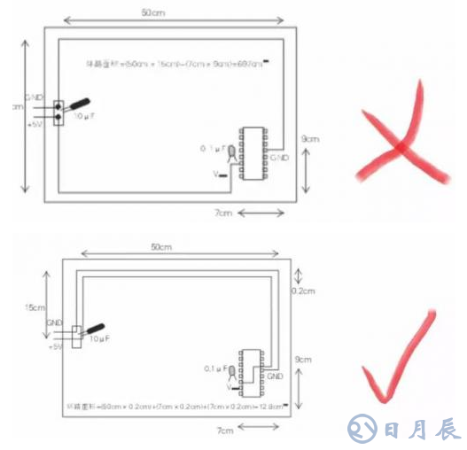 PCB設(shè)計(jì)必須會(huì)的要領(lǐng)有哪些