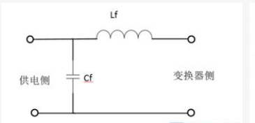 電源轉換器設計中的EMI輻射抑制方法探討