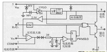 電子負載在LED測量過程中存在的誤區解析