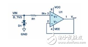 當電子元件性能下降：如何保護您的模擬前端