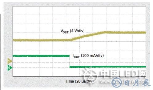 基于高亮度LED升壓轉換器的開路保護設計