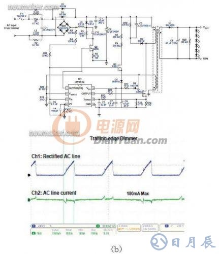 基于數字電源控制技術的LED照明設計