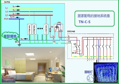 三相交流電分析,相電流和線電流的區別