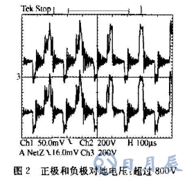 由中間直流總線供電的電源設計要求及問題