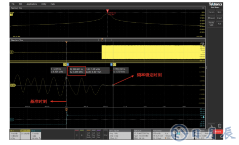 基于泰克MSO64的全新瞬態分析技術